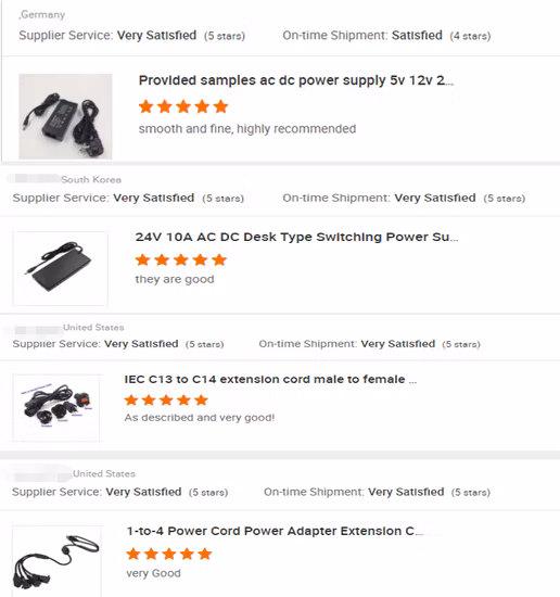 Basic Customization 5V 6V 9V 12V 15V 19V 24V 36V 1A 2A 3A 4A 5A 6A 8A 10A 24W 60W AC/DC Charger/Switching Power Adapter/Power Supply for Laptop/Medical/LED/CCTV